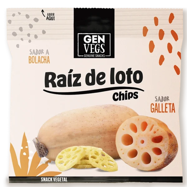 Raiz de Loto
